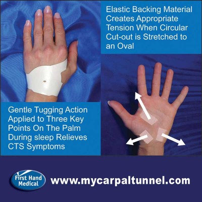 How To Stop Carpal Tunnel Pain Without Surgery | My Carpal Tunnel