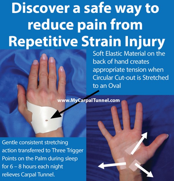 Repetitive Strain Injury | RSI | Carpal Tunnel Syndrome Relief