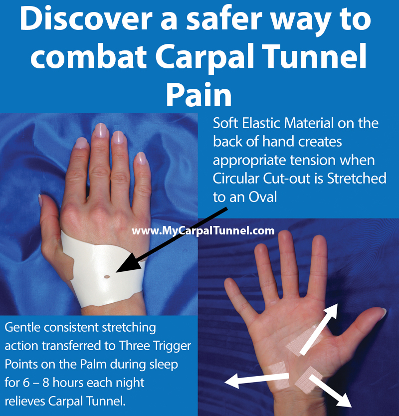 Carpal Tunnel /Half Cock-Up Wrist Brace/Splint for day/Night Sleep