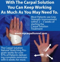 Home Remedy that Actually Relieves Carpal Tunnel Pain - The Carpal Solution