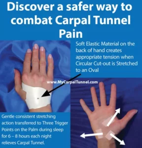 The Carpal Solution