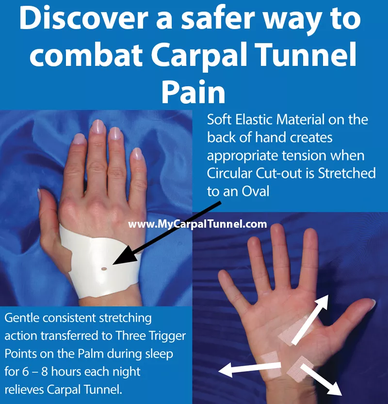 <br />The Carpal Solution alternative to surgery is Self-Applied Before Retiring to Bed in Three Easy Steps ” />								
				</div>			
					
				

				
			</div>
		</div>
	</div>
	
</section> <!-- End Section -->


<section class=