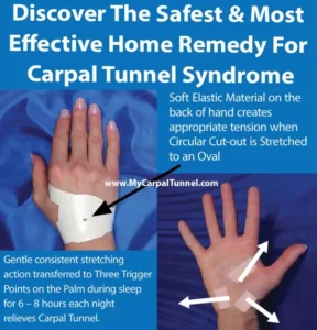 Carpal Tunnel Gloves