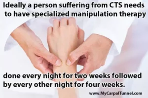 Manipulation therapy for Carpal Tunnel