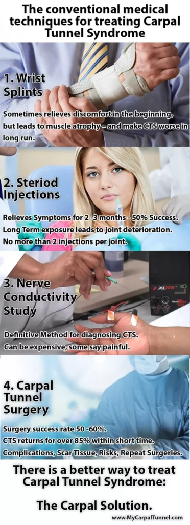 Alternative Medical Treatment for Carpal Tunnel Syndrome