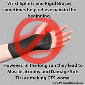 Carpal Tunnel Wrist Support